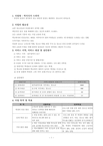 사업계획서 - 역지사지 드라마 - 본인의 입장만 생각하지 말고 타인의 입장도 배려하는 청소년이 되자-1