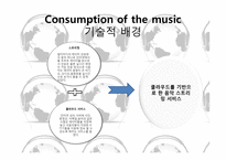 뉴미디어의 확산으로 변화를 맞이하고 있는 문화 콘텐츠 산업의 사례와 견해-8