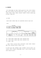 20대 대학생 집단의 봉사활동과 성격과의 상관관계-9
