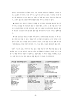 북조선 - 유격대국가에서 정규군국가로-2