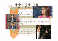 사회과학 사랑과 관계의 다양한 모습-13