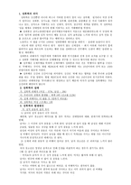 성폭력 성폭력 의미 성폭력 실태 성폭력 발생원인 성폭력 발생 유형 성폭력 피해-3