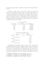 김일성시기 북한 문헌에 나타난 도서관의 의미 김일성저작집 과 조선중앙년감-8