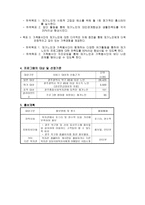 재가노인 사업계획서-3