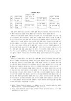 올드보이 정서적 문제 방어기제 이우진 이수아 오대수 미도 소개-4