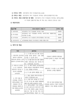 사업계획서 - 한부모, 맞벌이 가정 아동의 성범죄 예방과 지역아동의 범죄로부터의 보호를 위한 사회안전망 - Safety net for children-3