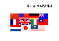 보디랭귀지 정의 어원 국가별 랭귀지 활용방법-6