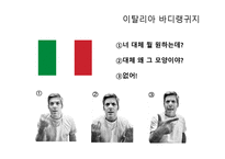 보디랭귀지 정의 어원 국가별 랭귀지 활용방법-14