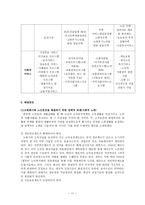 노인 빈곤 노인빈곤 현황 노인빈곤 문제점 노인빈곤 원인 노인빈곤 현행 정책-11