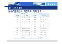 대학회계와 반값등록금 실현의 회계학적 분석 반값등록금 사회적 이슈화 사립 대학-17