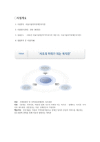 서울 시립 지적장애인 복지관 기관 방문보고서-2