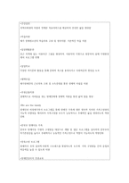 서울 시립 지적장애인 복지관 기관 방문보고서-19