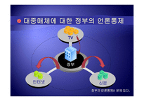 정부의 언론통제 문제 있다-5
