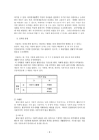 아들러의 개인심리학적 성격이론 아들러 개인심리학적 성격이론 아들러 생애 아들-9