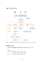 사회과학 아동학대 및 방임-11