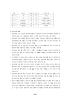 사회과학 아동학대 및 방임-13