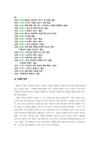 사회과학 Erich Fromn-6