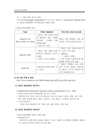 음성장애세미나 신경학적 음성장애-18