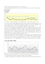 사례분석 및 계획수립 초기 방임적 양육을 통한 애착형성의 실패로 감정조절 및 자기표현능력이 어려운 아동-7