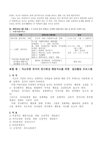 사례분석 및 계획수립 초기 방임적 양육을 통한 애착형성의 실패로 감정조절 및 자기표현능력이 어려운 아동-8