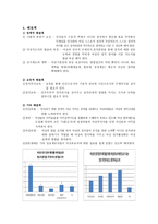 여성 정치 여성 정치 인식 여성 정치 문제점 영국 여성 정치 스웨덴 여성 정치-7