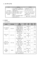 사업계획서 - 지역주민을 위한 취미 건강 프로그램 - 지역 주민의 건강한 신체유지와 윤택한 삶을 위한 복지증진-3
