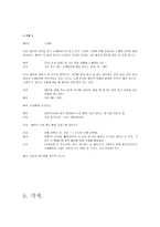 뉴하트 방송 구성 대본 조사-6
