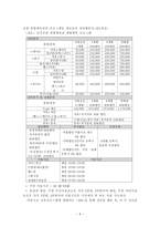 유비쿼터스 스포츠 센터 프로그램-11