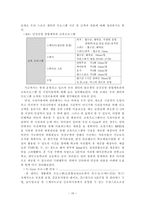 유비쿼터스 스포츠 센터 프로그램-12