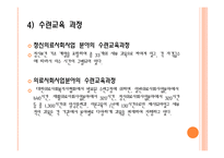 사회과학 의료사회복지사의 자격과 훈련-17