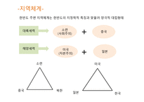 남한 대외정책-9