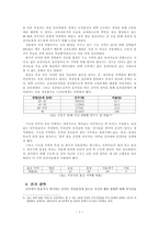 17대 총선 - 부동층의 의미와 개정된 선거법 구로갑 민주당 후보를 중심으로-7