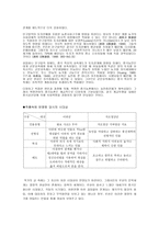 아큐정전에 대하여 아큐정전 농촌 계급구조 아큐정전 농촌 계급구조 분석 아큐정전-8