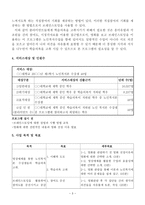 사회과학 노인복지론 수강생들의 학습의욕고취를 위한 집단프로그램-3