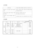 사회과학 노인복지론 수강생들의 학습의욕고취를 위한 집단프로그램-5