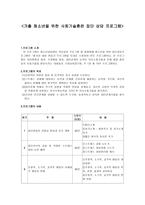 가출 청소년을 위한 사회기술훈련 집단 상담 프로그램-1