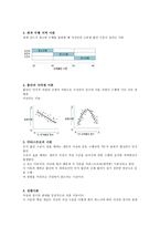 스포츠의 불안과 각성-7