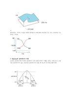 스포츠의 불안과 각성-8