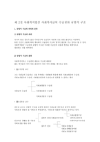 사회복지법상의 사회복지급여 수급권 변천-3