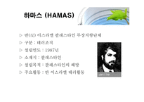 사회과학 이스라엘 팔레스타인 분쟁-14