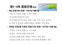 사회과학 이스라엘 팔레스타인 분쟁-19