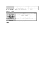 다문화가정을 위한 이주여성에 대한 사회통합프로그램과 인식개선프로그램-7