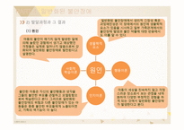 발달장애심리학 - 불안장애-18