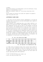 사회과학 외국인 노동인력 문제의 분석과 고용허가제 도입에 관하여-10