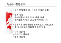 일본문화의이해 일본문화 일본장례문화 일본결혼문화 일본인간관계 일본결혼식형-9