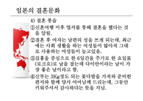 일본문화의이해 일본문화 일본장례문화 일본결혼문화 일본인간관계 일본결혼식형-17