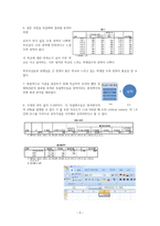 사회과학 방법론 최종 연구 보고서 부모의 교육정도가 높을수록 자녀의 학업 수준-10