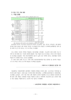 사회과학 방법론 최종 연구 보고서 부모의 교육정도가 높을수록 자녀의 학업 수준-12
