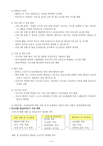 사회복지프로그램 - 효에코발렌테인먼트 - 지역사회 청소년의 체계적인 자원봉사활동을 위한 지원 및 활동프로그램-11