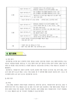 사회복지프로그램 - 효에코발렌테인먼트 - 지역사회 청소년의 체계적인 자원봉사활동을 위한 지원 및 활동프로그램-17